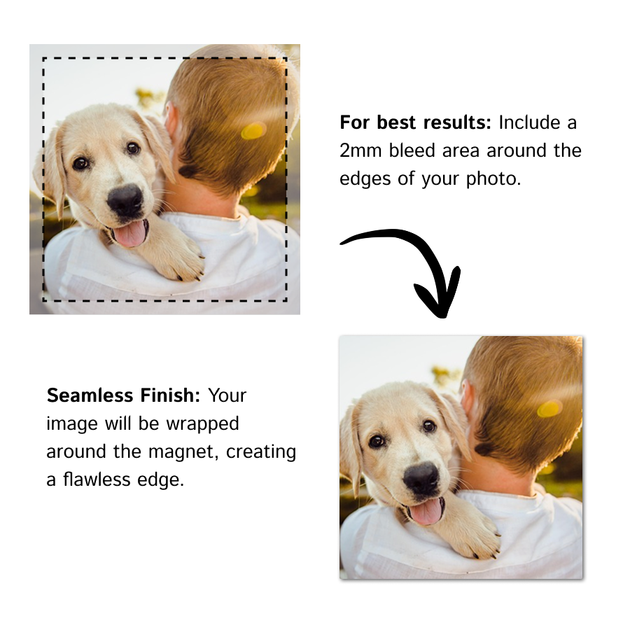 Photo Magnet Square tips information